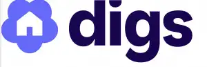 Digs